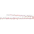 Challenged Stitching - Red