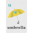 April Showers – Umbrella Spring Card 