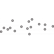 Eyelet Scatter Template