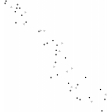 Scatter 001 Template
