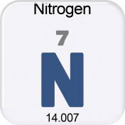 Genius Periodic Table 7 Nitrogen