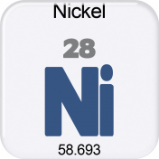 Genius Periodic Table 28 Nickel