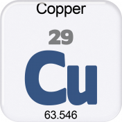 Genius Periodic Table 29 Copper