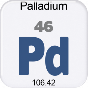 Genius Periodic Table 46 Palladium