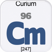 Genius Periodic Table 96 Curium