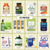 UTI Protocol 