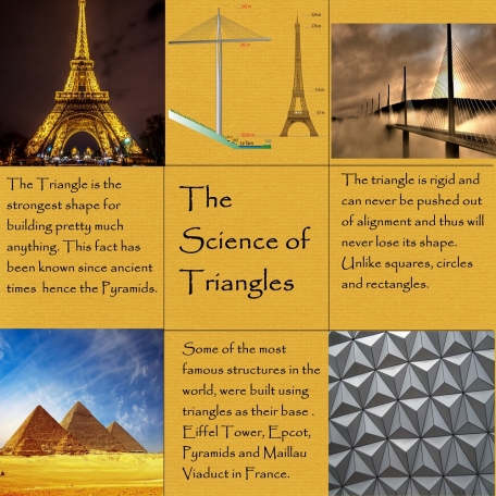 the Science of Triangles