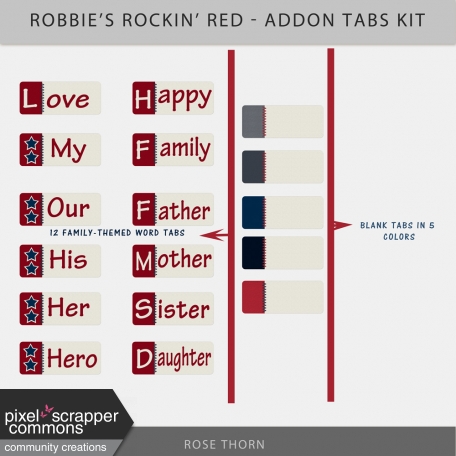 Robbie's Rockin Red Addon Tabs Kit