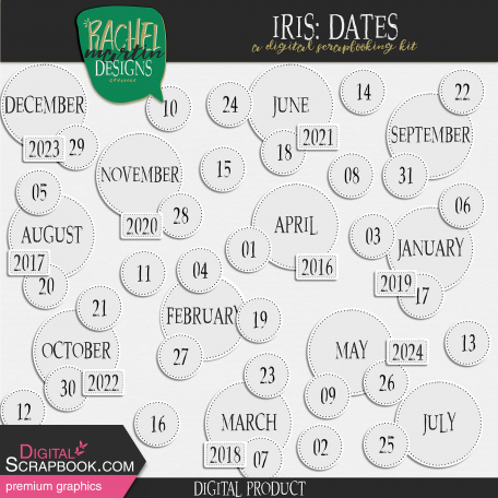 Iris: Dates