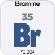 Genius Periodic Table 35 Bromine