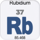 Genius Periodic Table 37 Rubidium