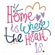 Home Is Where The Heart Is Quote