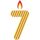 Birthday Wishes- Candle 7