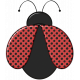 A Bug&#039;s World- ladybug #2