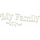 Good Old Days My Family Word Art