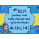 Boy Noise Wordart 3