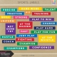 Sports Labels Kit