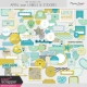 The Good Life: April 2021 Labels &amp; Stickers Kit